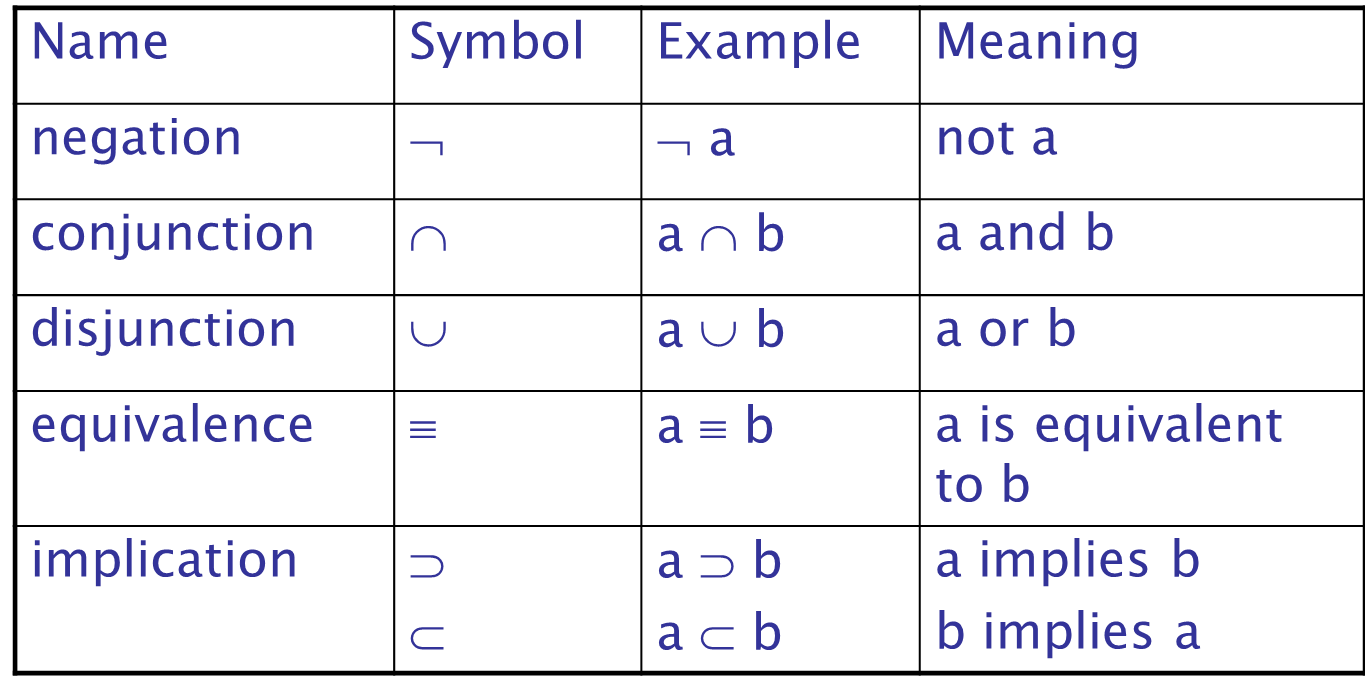 logic-programming-language-mine